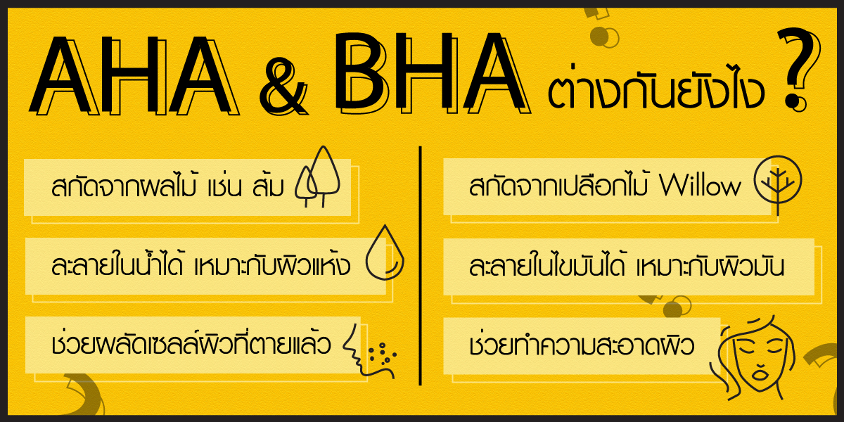 AHA & BHA คืออะไร? ต่างกันยังไง?